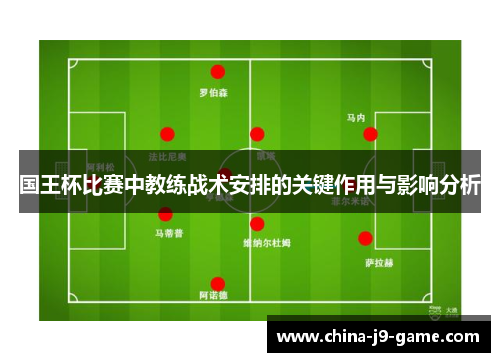 国王杯比赛中教练战术安排的关键作用与影响分析