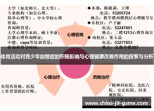 体育活动对青少年抑郁症的积极影响与心理健康改善作用的探索与分析