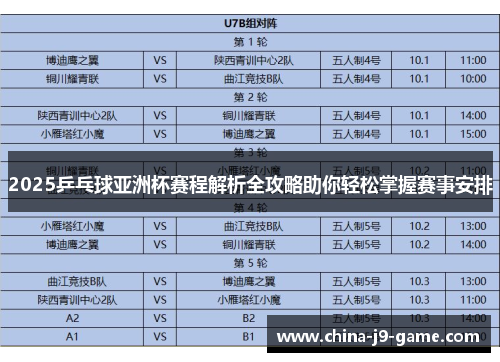 2025乒乓球亚洲杯赛程解析全攻略助你轻松掌握赛事安排