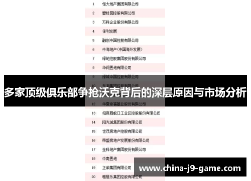 多家顶级俱乐部争抢沃克背后的深层原因与市场分析