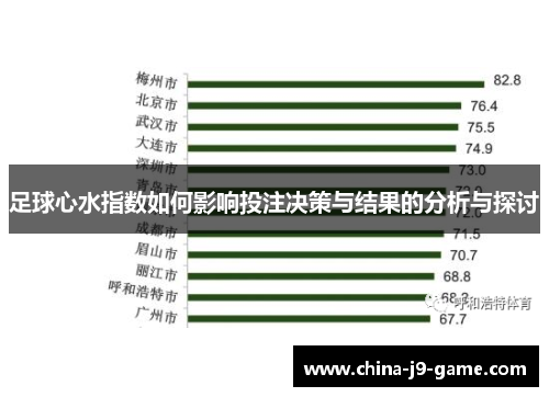 足球心水指数如何影响投注决策与结果的分析与探讨