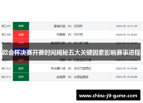 欧会杯决赛开赛时间揭秘五大关键因素影响赛事进程