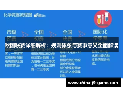 欧国联赛详细解析:规则体系与赛事意义全面解读 欧国联赛详细解析:规则体系与赛事意义全面解读