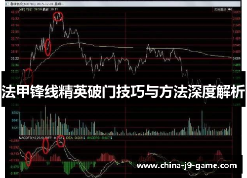 法甲锋线精英破门技巧与方法深度解析