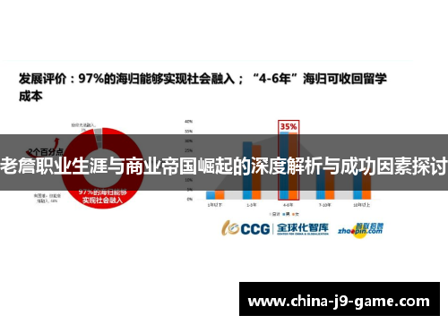 老詹职业生涯与商业帝国崛起的深度解析与成功因素探讨