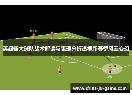 英超各大球队战术解读与表现分析透视新赛季风云变幻