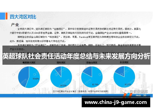 英超球队社会责任活动年度总结与未来发展方向分析